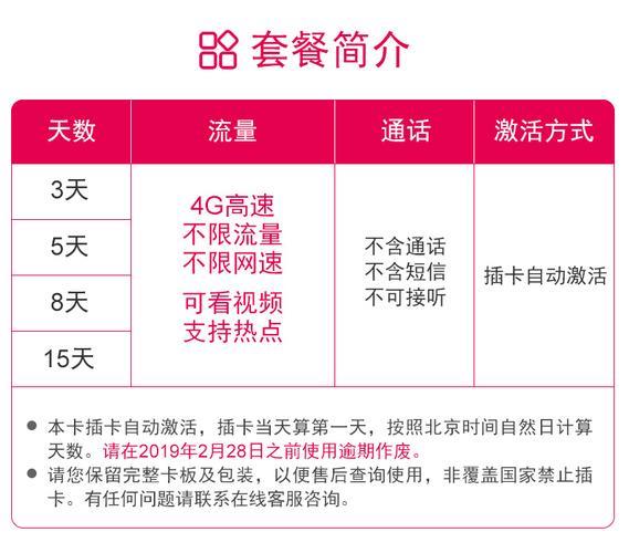 双不限流量卡:简介、种类和注意事项