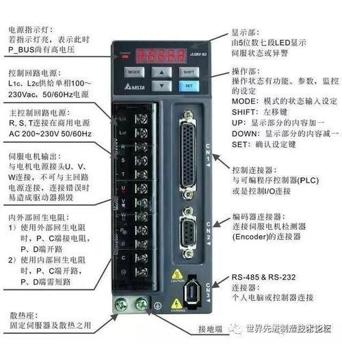 数控机床通讯接口：概述与详解