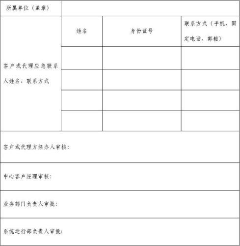 紧急联系人登记表:守护安全,未雨绸缪