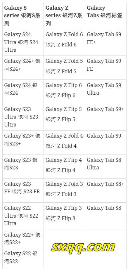三星手机升级 OneUI 7.0 更新时间,2024年下半年