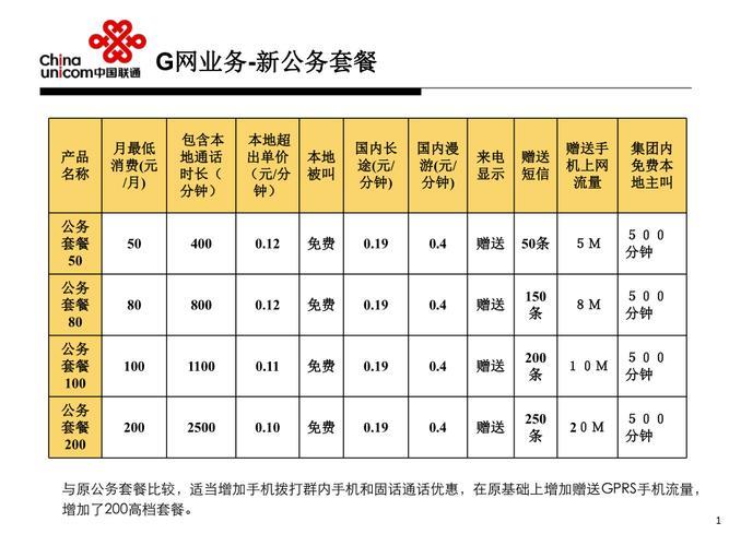 黑龙江鹤岗联通套餐介绍