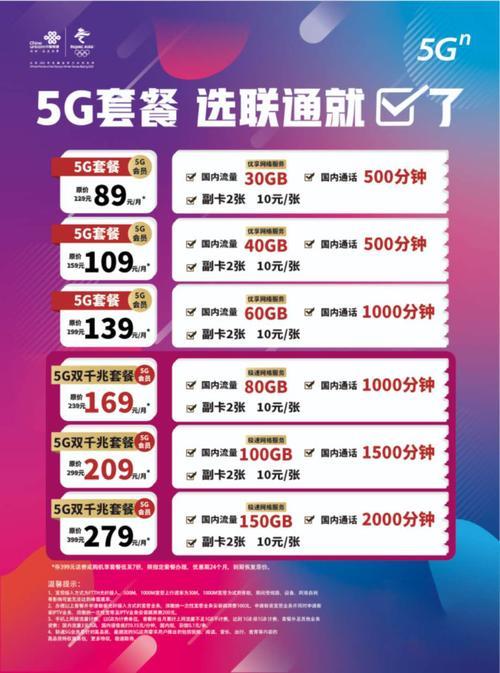 99联通冰淇淋套餐：性价比超高的4G/5G套餐选择