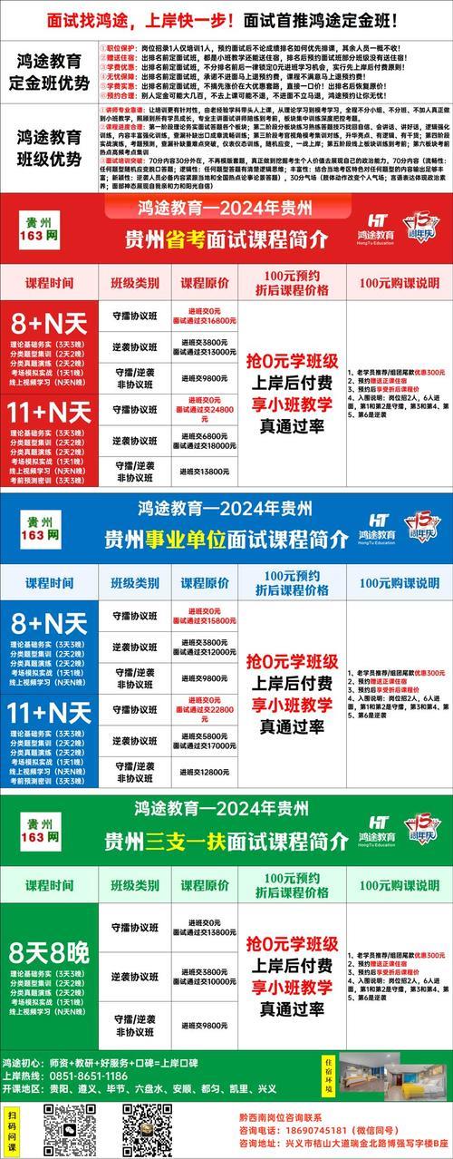 贵州省联通招聘:2024年最新职位及报考指南