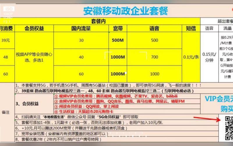 合肥移动宽带套餐价格表2024
