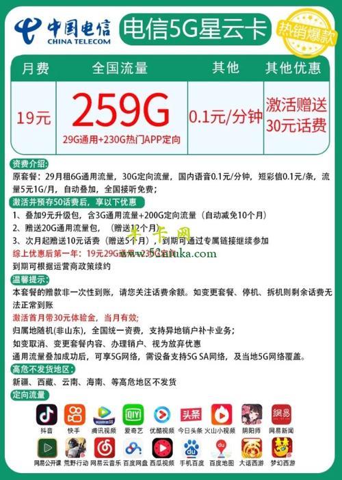 电信卡流量购买指南：如何选择最合适的流量套餐？