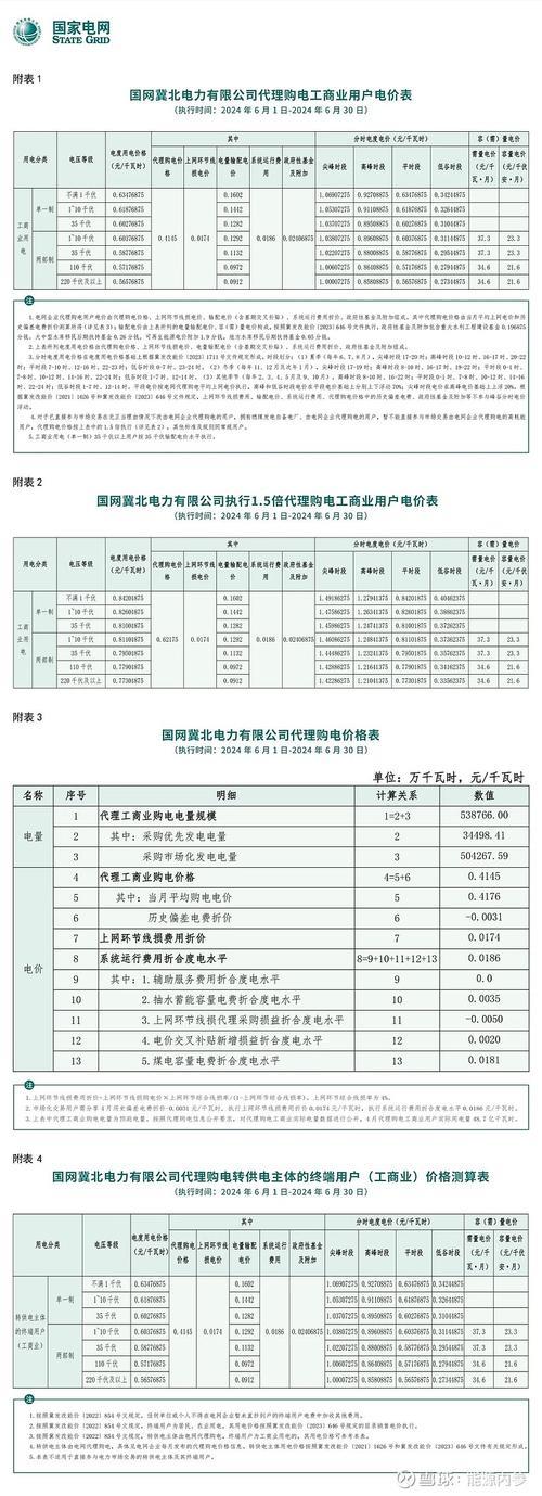 黑龙江广电宽带套餐价格表2024年