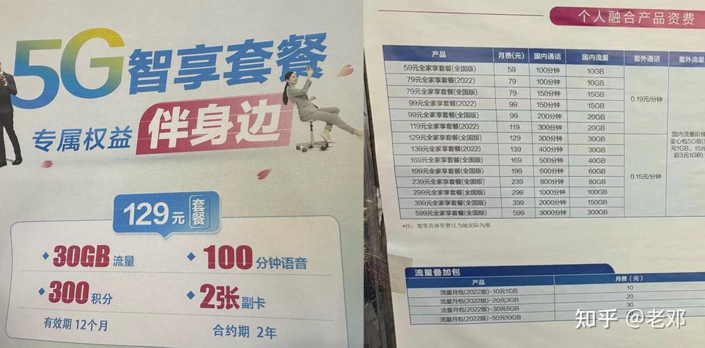 出国用什么流量卡最划算?