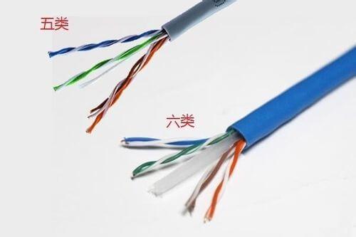 普通网线是几类的?