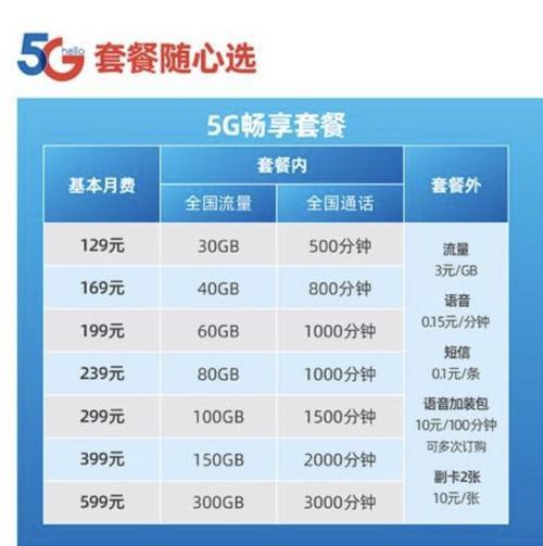 滁州电信宽带套餐介绍:高速稳定,优惠多多