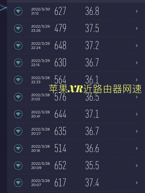 联通纯流量卡测速:如何快速准确地了解网速?