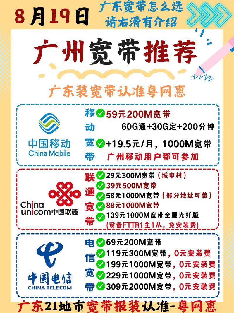 电信宽带、移动宽带、联通宽带，究竟哪家好？