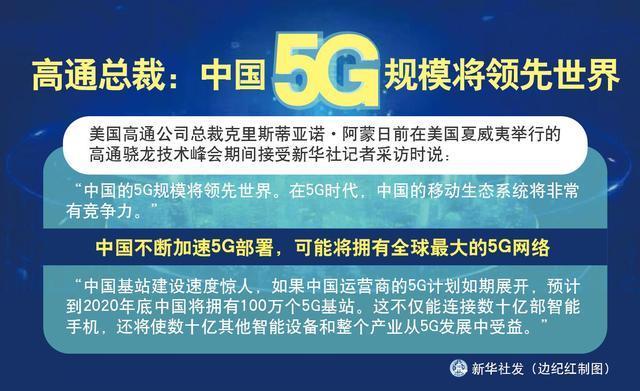 中国5G移动:世界领先,规模庞大