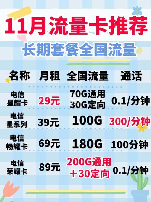 电信49元套餐详情：性价比之王？