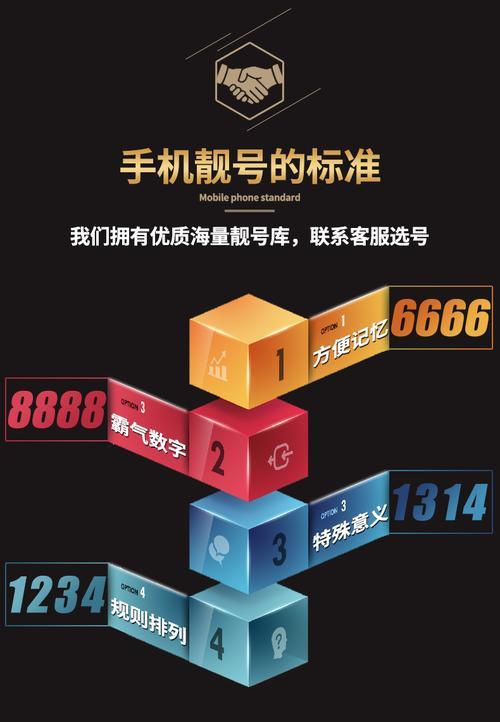 电信手机卡靓号办理:挑选妙招、轻松拥有