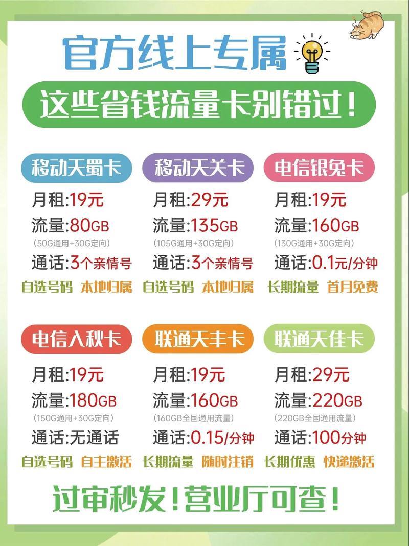 办移动卡需要什么？