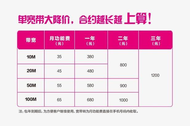 移动公司办宽带需多少钱一个月?