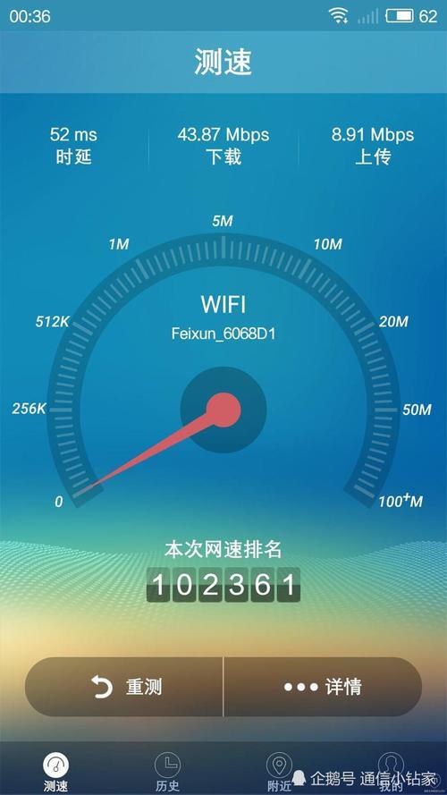 联通4G网速怎么样?