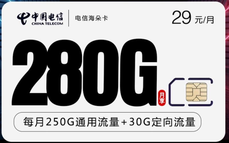 不限量电信便宜流量卡推荐：2024年最新版
