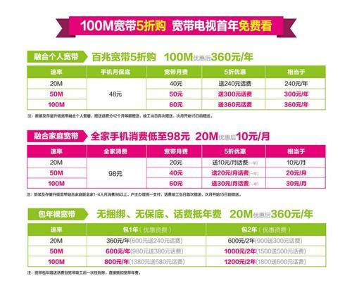 移动宽带100兆一年多少钱？
