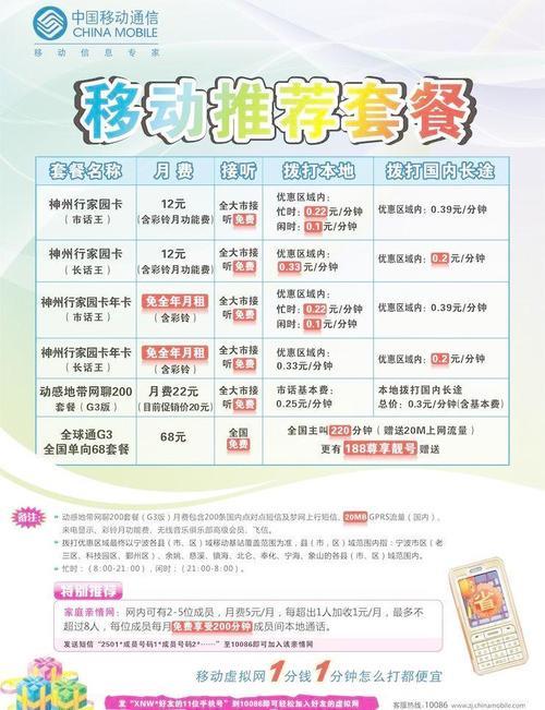 移动套餐活动:省钱攻略大公开!