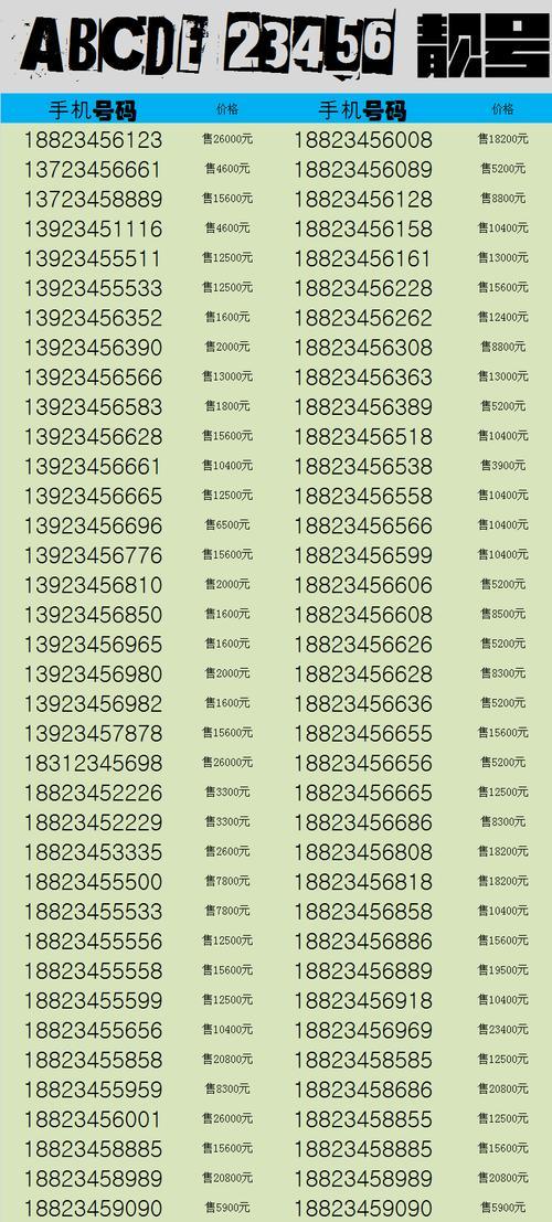 全国免费靓号大全