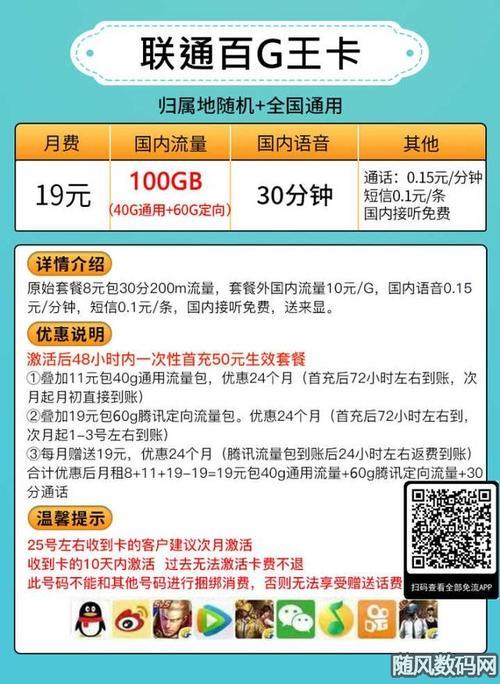 流量卡哪种好?如何选择适合自己的流量卡?