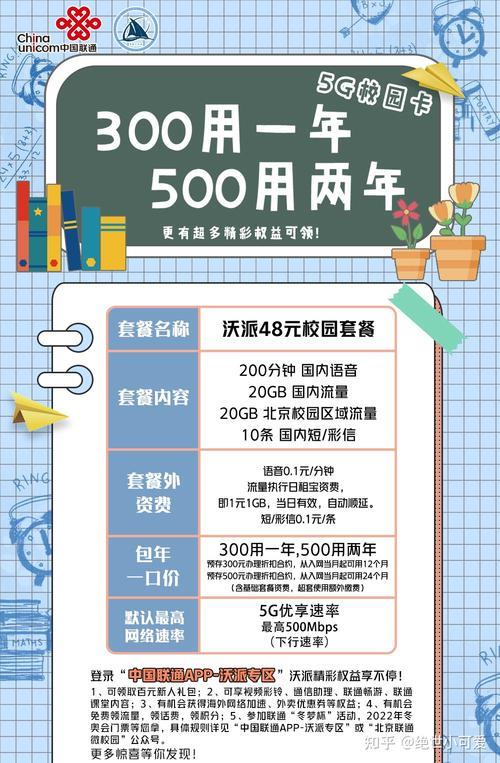 校园卡68套餐:大学生专属套餐,资费优惠,服务贴心