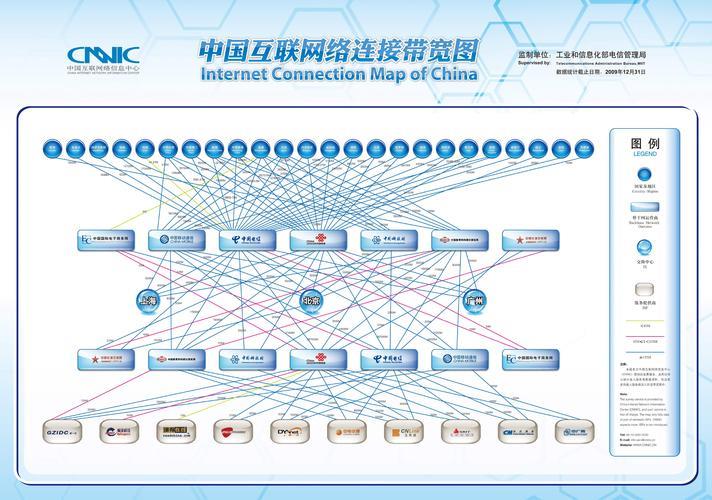 大带宽批发:为您的企业提供高速稳定的网络连接