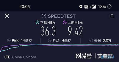 小米热点网速：快慢取决于哪些因素？