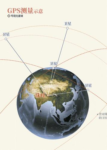 实时动态载波相位技术(RTK)地面基站:精准定位新利器