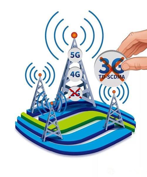 2G升级4G:告别蜗牛速,畅享极速网络