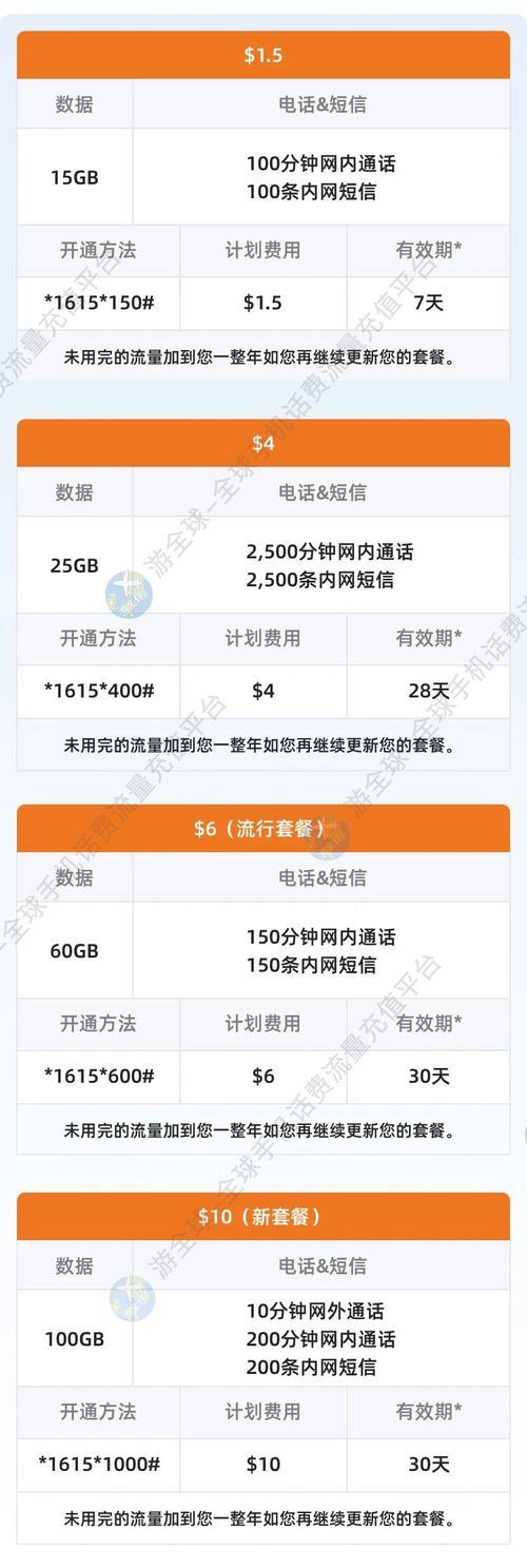 如何充通用流量？（2024年6月更新）