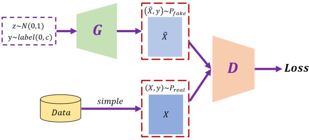 复杂网络连通性：理解复杂系统的关键