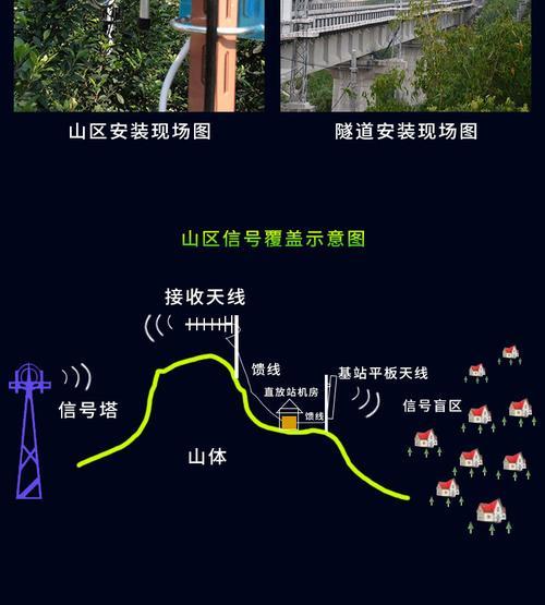 山上手机信号怎么增强?