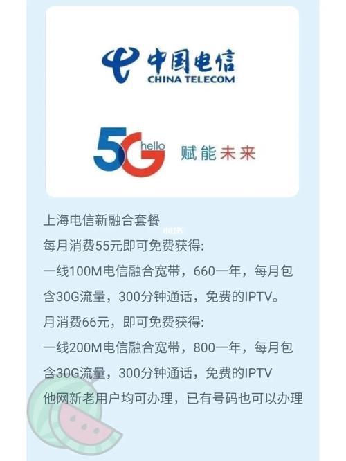 上海宽带套餐介绍：2024年最新版