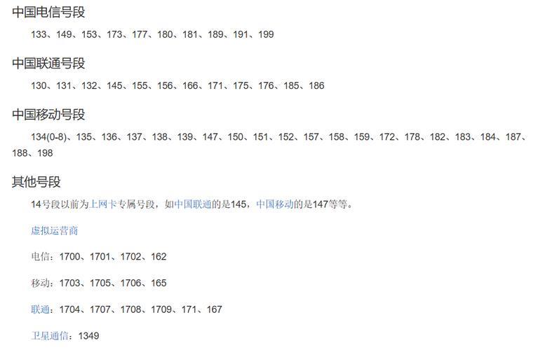 手机号码:数字背后的意义