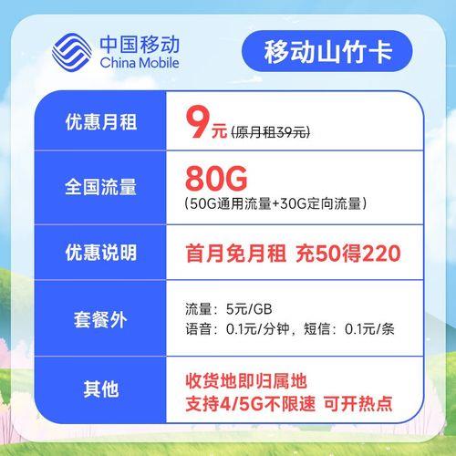 9元月租手机卡:值不值?