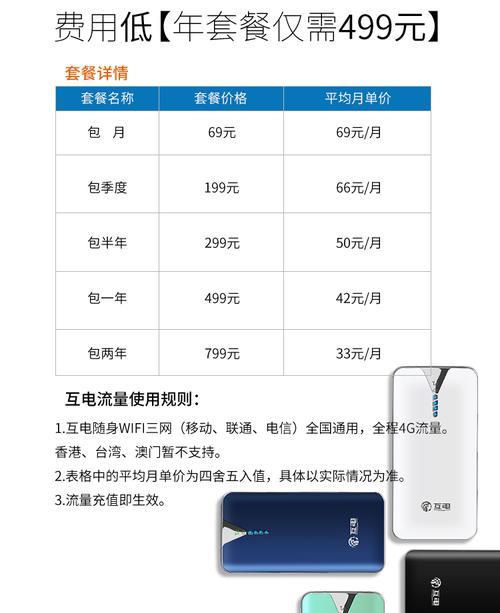 WiFi多少钱？