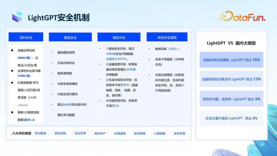 Iframe通信:跨域页面交互的利器