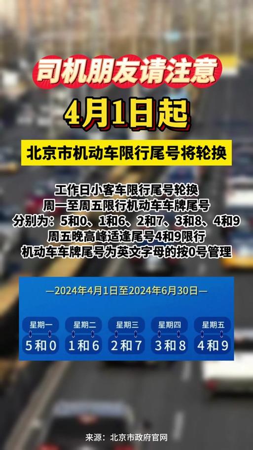 成都限号吗?2024年成都限号最新规定