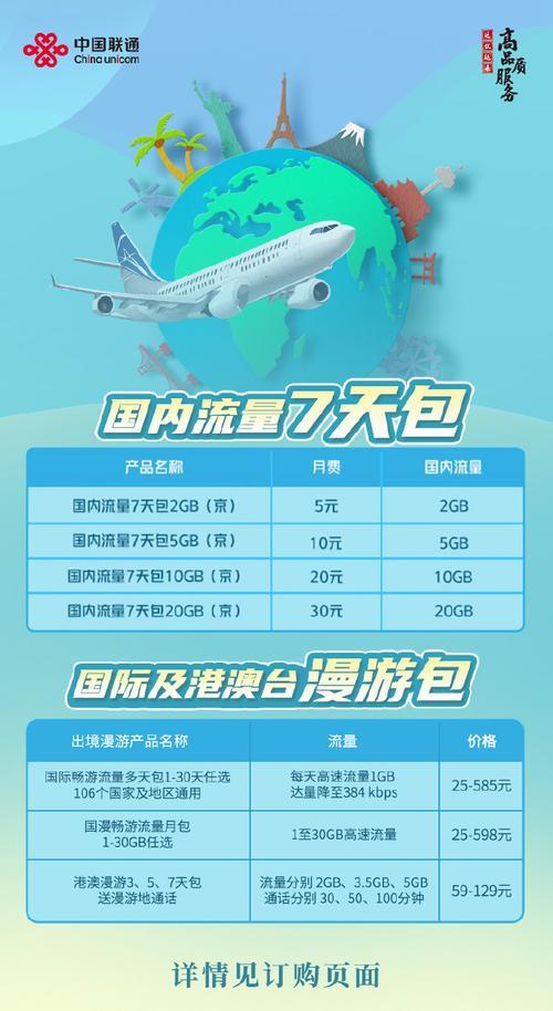 联通套餐2024:最新最全攻略