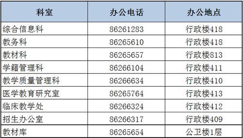 电话联系人收藏:轻松管理常用联系方式