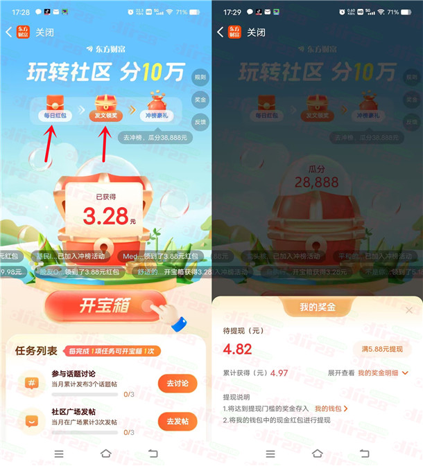 东方财富玩转社区活动瓜分10万现金红包 满5.88元提现到微信