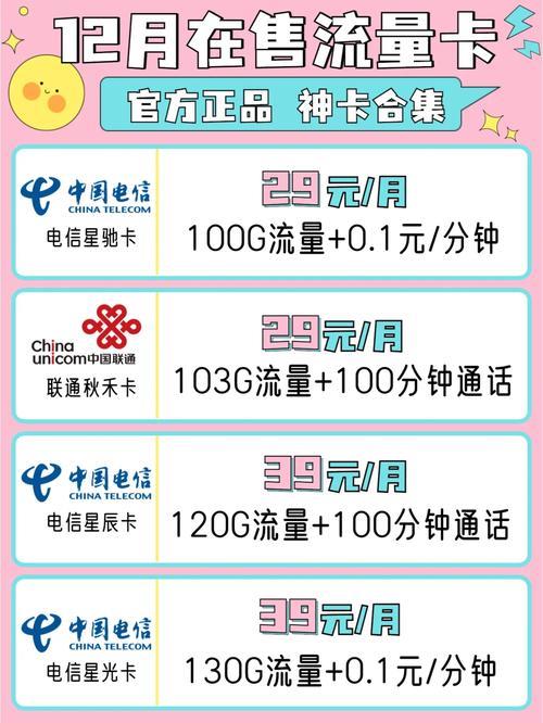 电信流量为何如此便宜？揭秘背后的原因