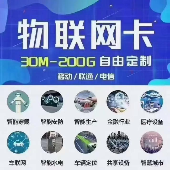 中国联通物联卡官网:一站式物联网解决方案