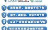 广州电信副卡：轻松共享，畅享优惠