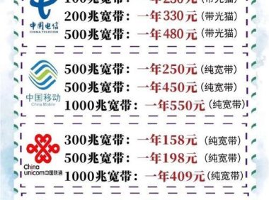电信宽带与联通宽带：深度对比，助您明智选择